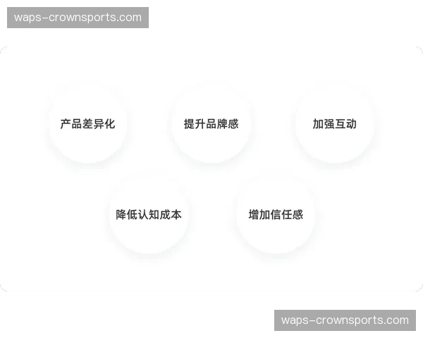 品牌logo动态置换技术落地 不同地区看到差异化赞助墙